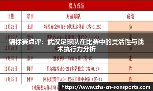 锦标赛点评：武汉足球队在比赛中的灵活性与战术执行力分析